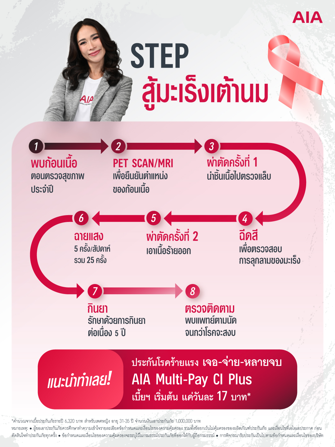 Card 2
