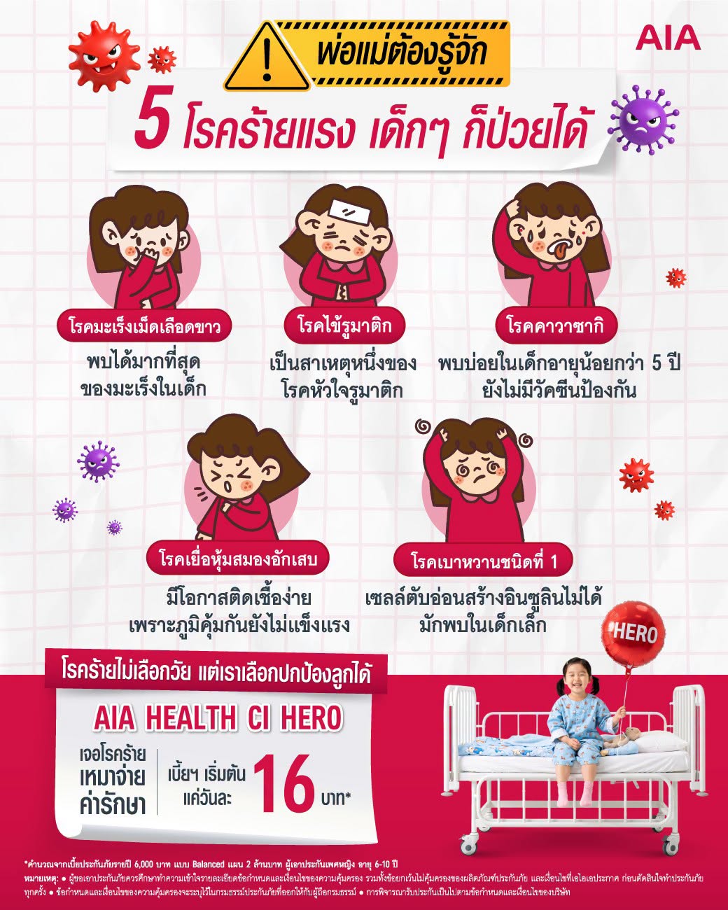 Card 2
