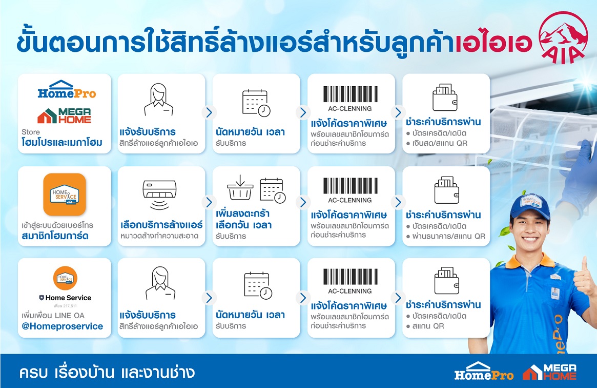 homepro